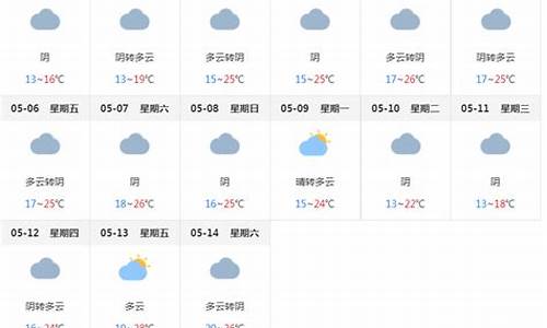 上海未来15天天气预报查询_上海未来15天天气预报查询表格