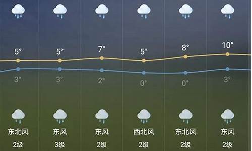 后天芜湖天气预报查询_后天芜湖天气预报