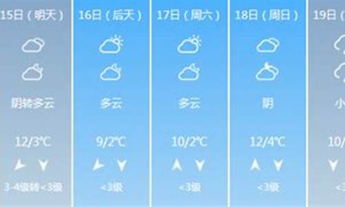 石家庄今日天气_石家庄今日天气预报详情