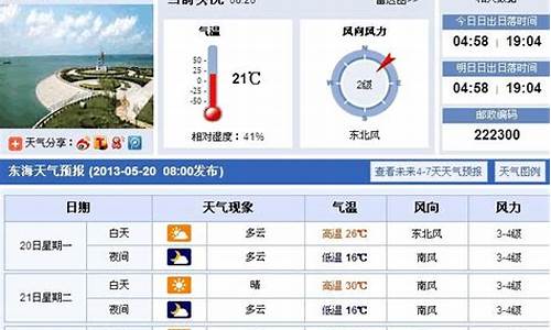 东海县天气预报24小时详情查询_东海县天气预报24小时