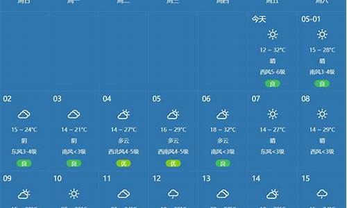 天气预报郑州一周天气_郑州一周天气预报15天