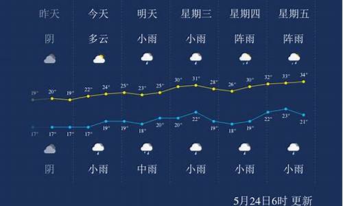 广安天气预报30天_广安天气预报30天查询百度百科