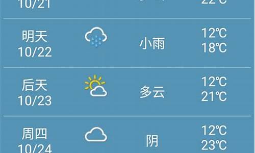 河南郑州一周天气预报_河南郑州一周天气预报15天查询