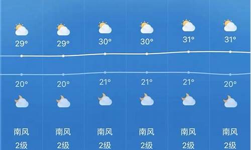 贵州天气预报10天准确率_贵州天气查询结果