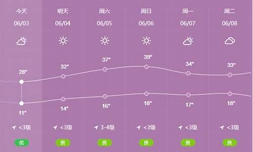 陇县天气预报15天查询_陇县天气预报15天查询结果 哦