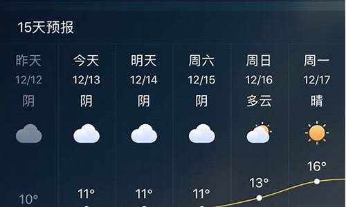 重庆气温查询15天查询_重庆温度未来15天天气预报