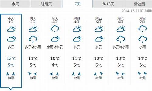 恩施一周天气预报十四天气情况最新_恩施天气预报一周天气预报