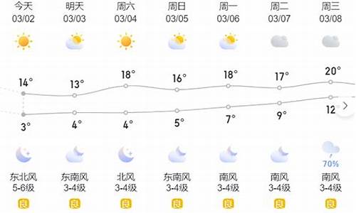 温岭天气预报15天查询最新消息_温岭天气