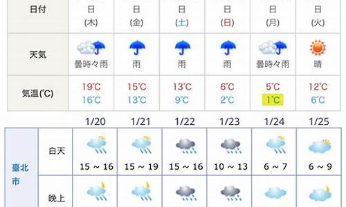 日本各城市天气预报_日本各城市天气预报15天查询