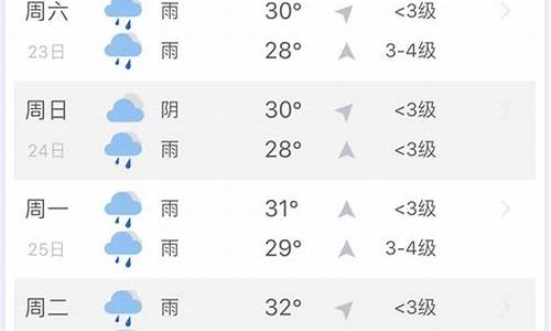 三亚天气预报20天_三亚天气预报20天查询结果