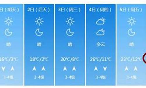 潍坊一周天气预报降温最新情况最新消息_潍坊一周天气预报降温最新情况最新消息查询