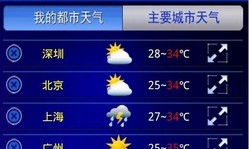 今天本地气压_今日气压值查询