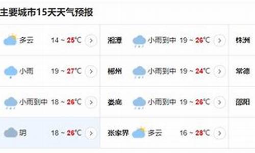 怀化市天气预报15天气预报_怀化一周天气预告15天天气预报今天最新查询结果