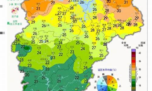 江西抚州天气预报15天查询百度_江西抚州一周天气预报7天详情