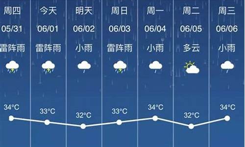 玉林天气预报15天查询系统_玉林天气预报15天准确天