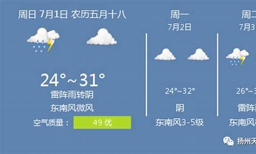 扬州天气实时_扬州天气实时查询