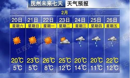 抚州一周天气预报一周天气预报最新_抚州一周天气预报一周天气预报最新查询