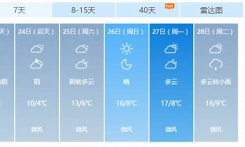 江西近期天气预报15天_南昌未来30天天气预报查询