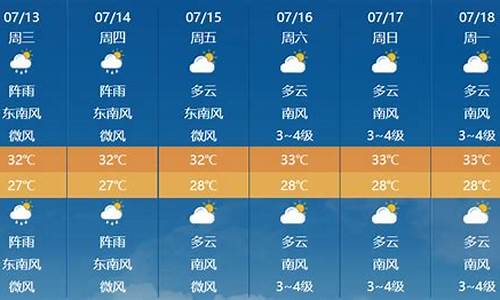 麟游县天气预报一周的_麟游县天气预报七天