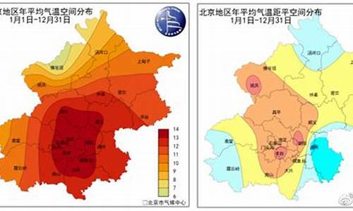 北京大兴天气预报_北京大兴天气预报一周7天