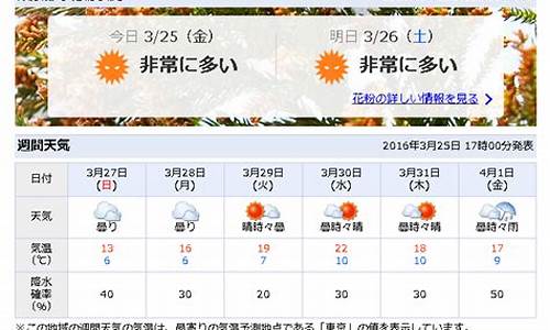 东京天气预报一周天气预报_东京天气预报七天