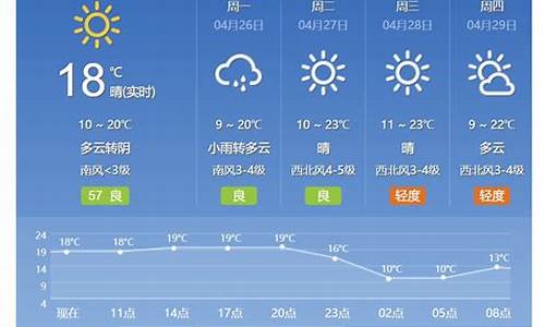 北京天气45天预报_北京天气45天预报查询表