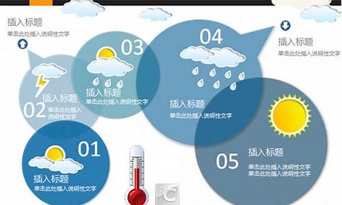 塘沽天气预报天气24小时_塘沽天气预报15天气