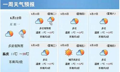 晋城天气预报24小时_晋城天气预报