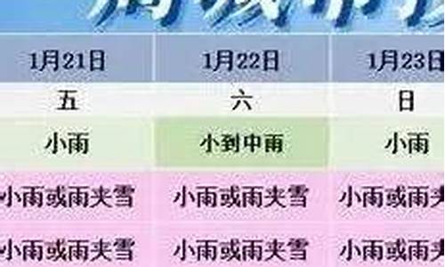 亳州天气预报未来15天_亳州天气预报未来15天