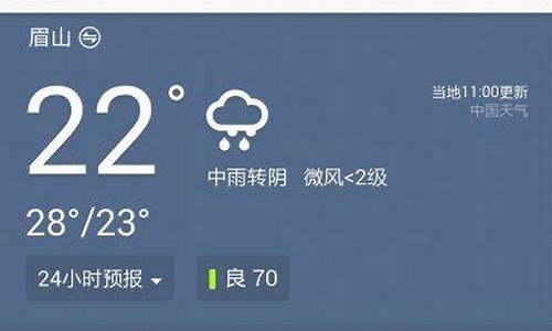眉山天气预报15天准确一览表下载_眉山天气预报15天准确一览表