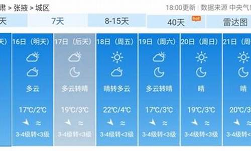 张掖市天气预报15天查询百度_张掖市天气预报15天