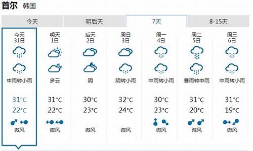 首尔天气预报7天查询_首尔天气预报7天