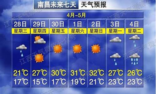 南昌一周天气预报30天_江西南昌一周天气