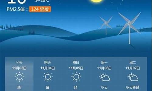 淮南天气预报30天最新情况查询_淮南天气预报30天最新情况