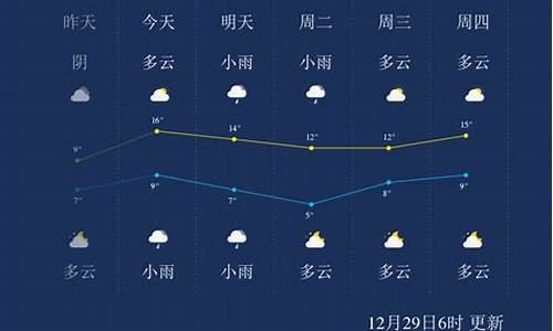 永州江永天气预报_永州江永天气预报15天查询结果