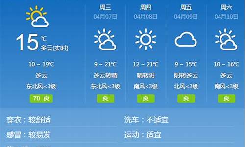 邢台一周天气15天天气_邢台一周天气预报15天查询结果