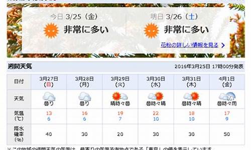 东京天气预报_东京天气预报15天查询