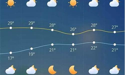 一周天气天气_一周天气预报的天气预报查询