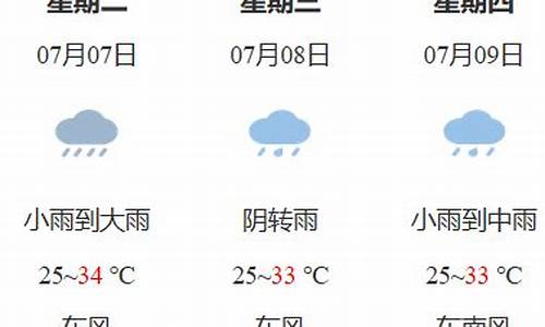 鹰潭天气预报15天查询最新消息及时间_鹰潭天气预报15天查询