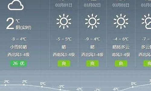 通辽天气预报15天当地天气查询表_通辽天气预报15天