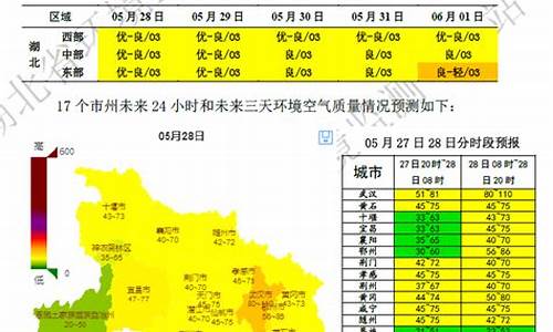 沧州空气质量预报_河北空气质量实时监测