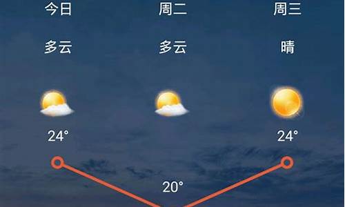 怎么查前几天的天气预报_怎么查前几天的天气预报记录