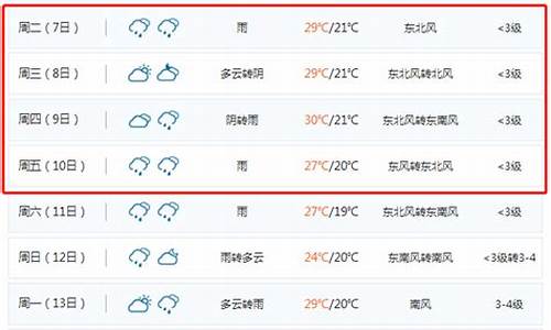 聊城天气24小时实时_聊城天气24小时