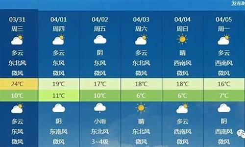 北京一周天气预报7天查询结果最新_北京一周天气预报7天查询结果最新