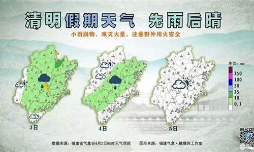 沙县天气预报一周天气_沙县天气