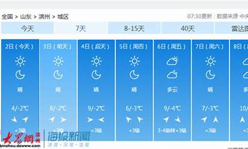 滨州天气预报一周7天_滨州天气预报3天