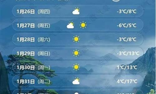 合肥未来一周的天气预报查询_合肥未来一周天气预报情况如何分析最新