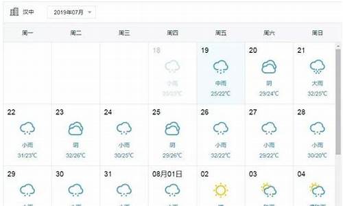 汉中天气预报10天_汉中天气15天预报