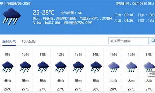 深圳天气预报24小时实时_深圳天气预报24小时实时播报