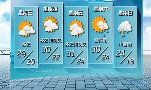 未来五天天气预报_未来五天天气